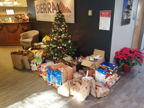 Holiday Drive Results